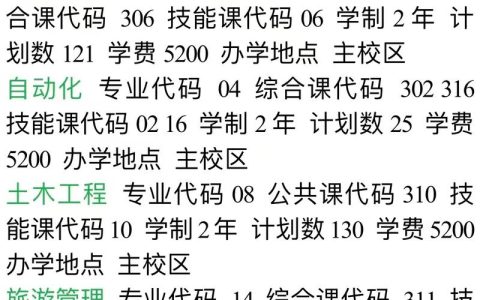 沈陽專升本用什么資料（沈陽專升本學(xué)校有哪些學(xué)校）
